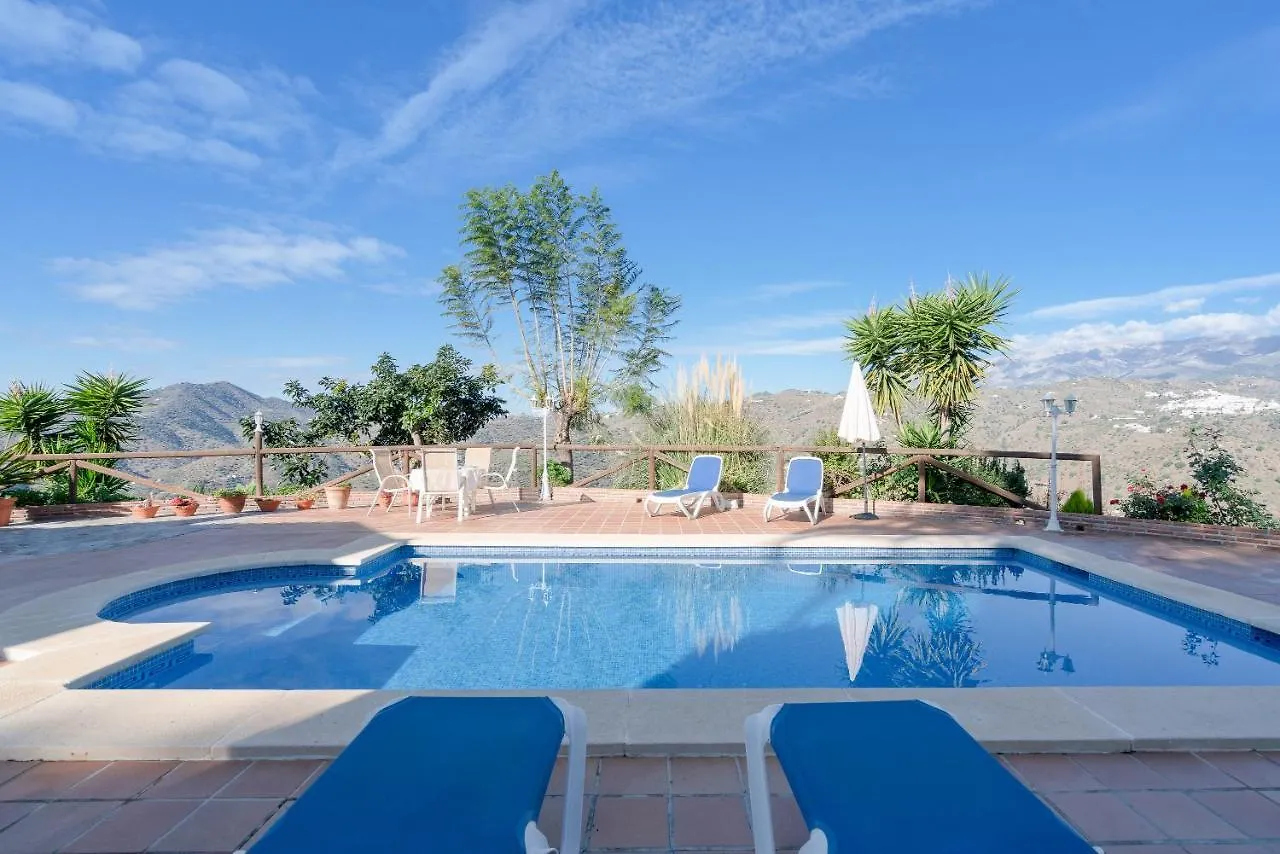 Cortijo La Rijana Villa Sayalonga