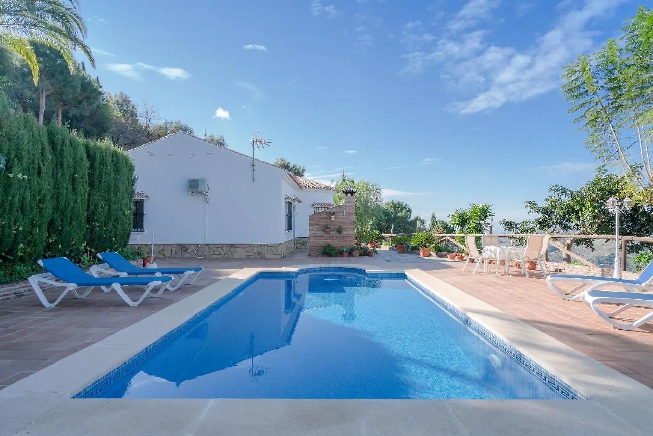 Cortijo La Rijana contacts