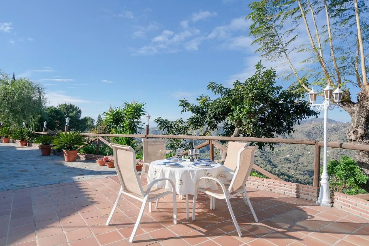 Cortijo La Rijana Villa Sayalonga